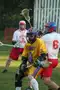 Game action